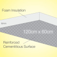 Jackoboard Insulation Board for Underfloor Heating 1200 x 600 x 6 Dimensions