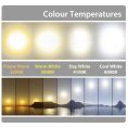 Gleam Ultra Slim LED Illuminated Mirror 500 x 700mm Colour Temperature