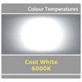 Finesse Ultra Slim Round LED Illuminated Mirror 600mm Cool White