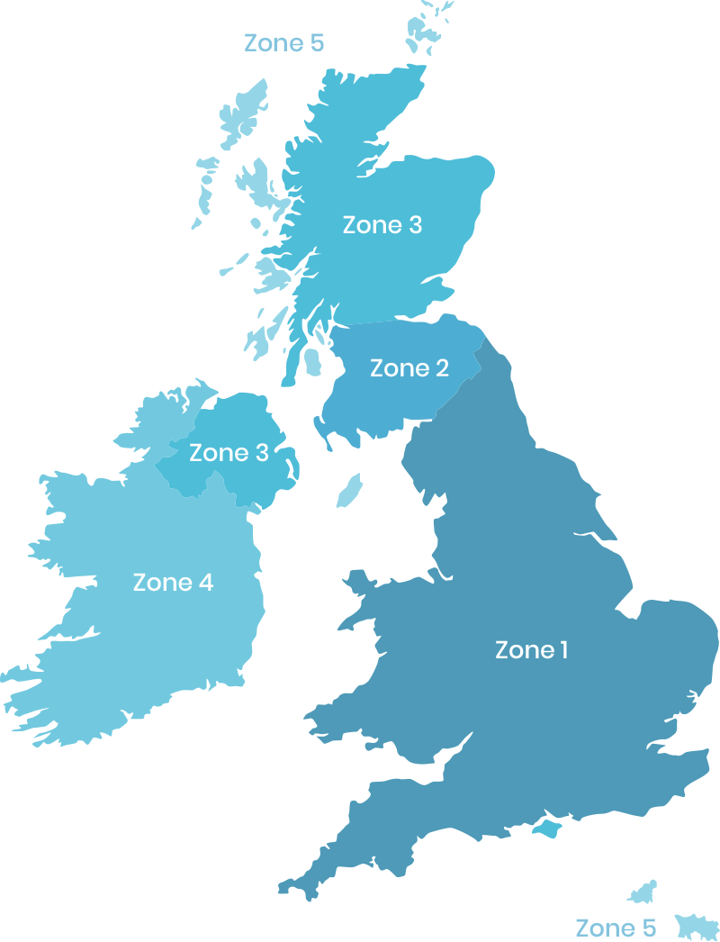 Zone chart